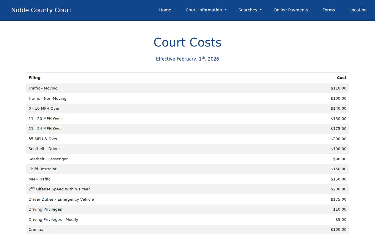 Noble County traffic court records County Court fee schedule